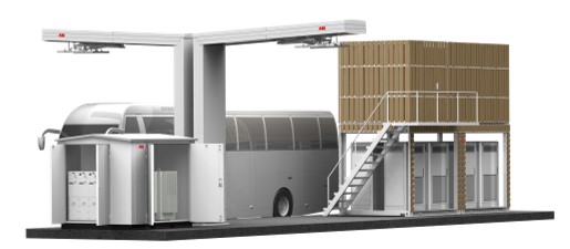 ABB landscapes